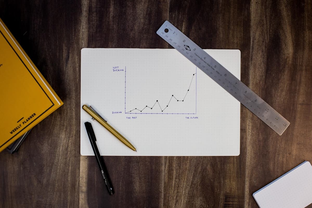 Data analytics dashboard showing demand forecasting trends and ecommerce inventory planning charts