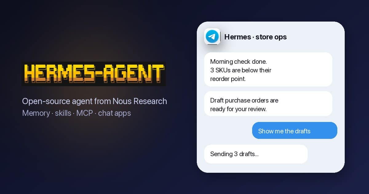Hermes Agent logo next to a Telegram chat where the agent reports three SKUs below their reorder point