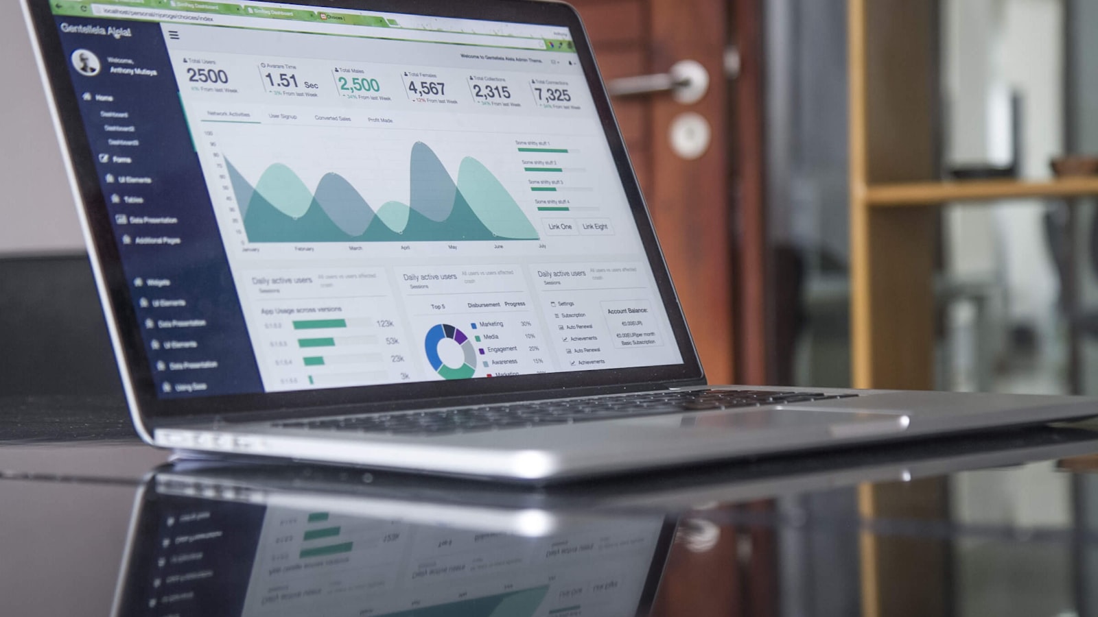 The Merchant Watchlist: 21 Signals to Track Before They Hit Your Margins